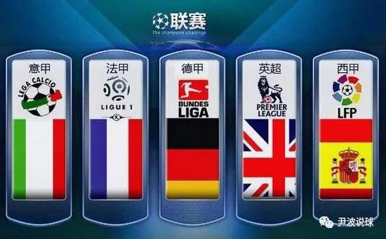 理条件成为